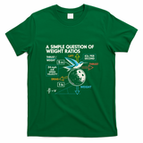 A Simple Question Of Weight Ratios T-Shirt - Irish Green